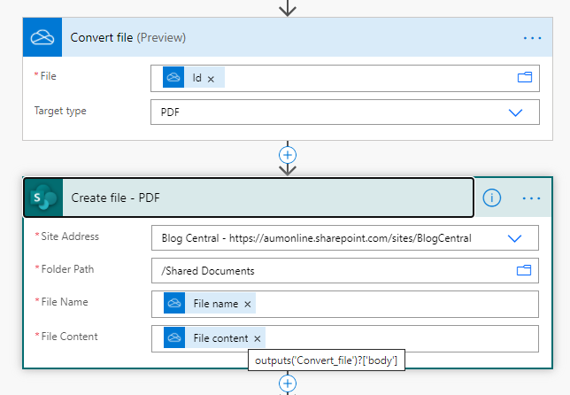 Created Converted PDF in SharePoint Document Library